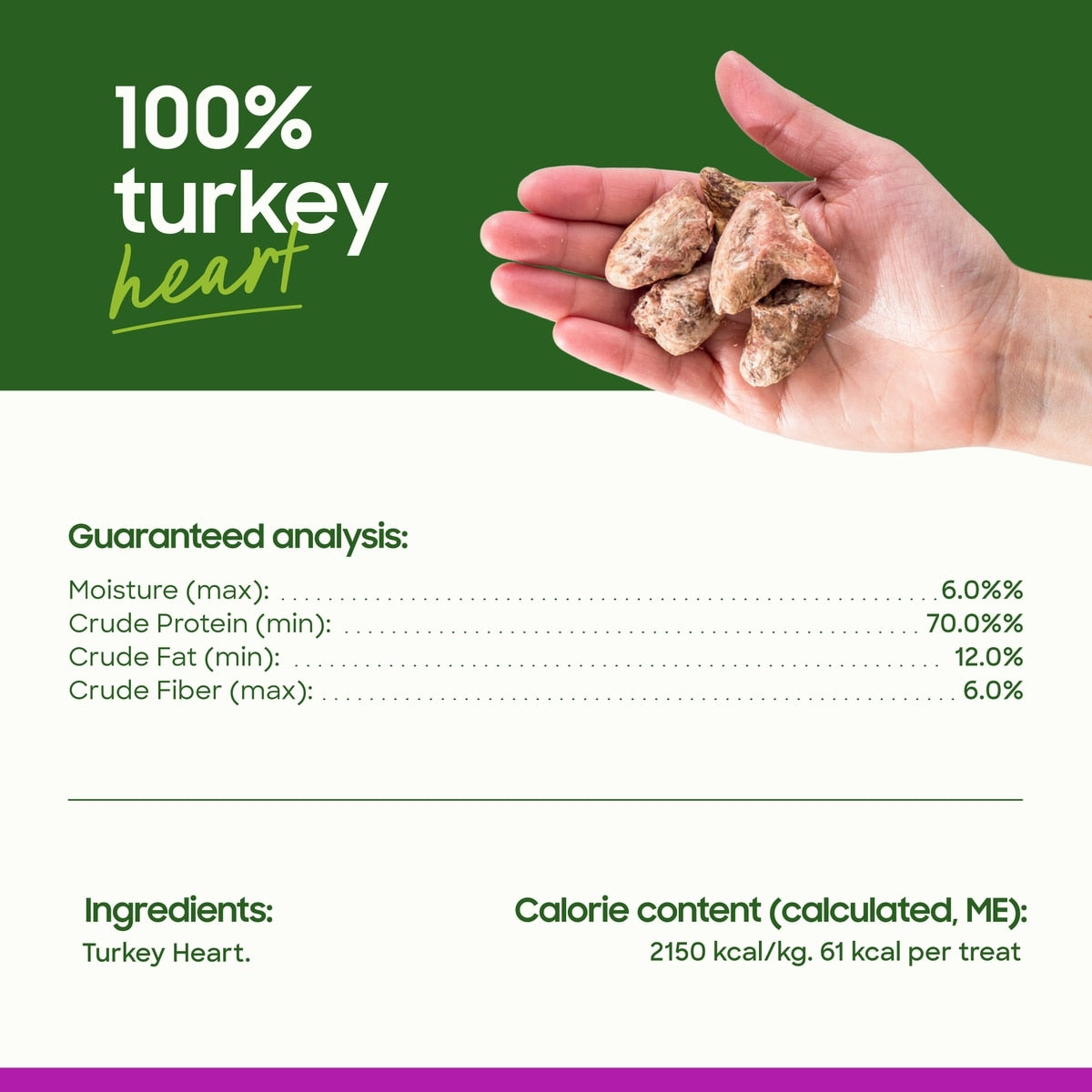 Small Batch Freeze-Dried Treat Turkey Hearts Dog & Cat Treats