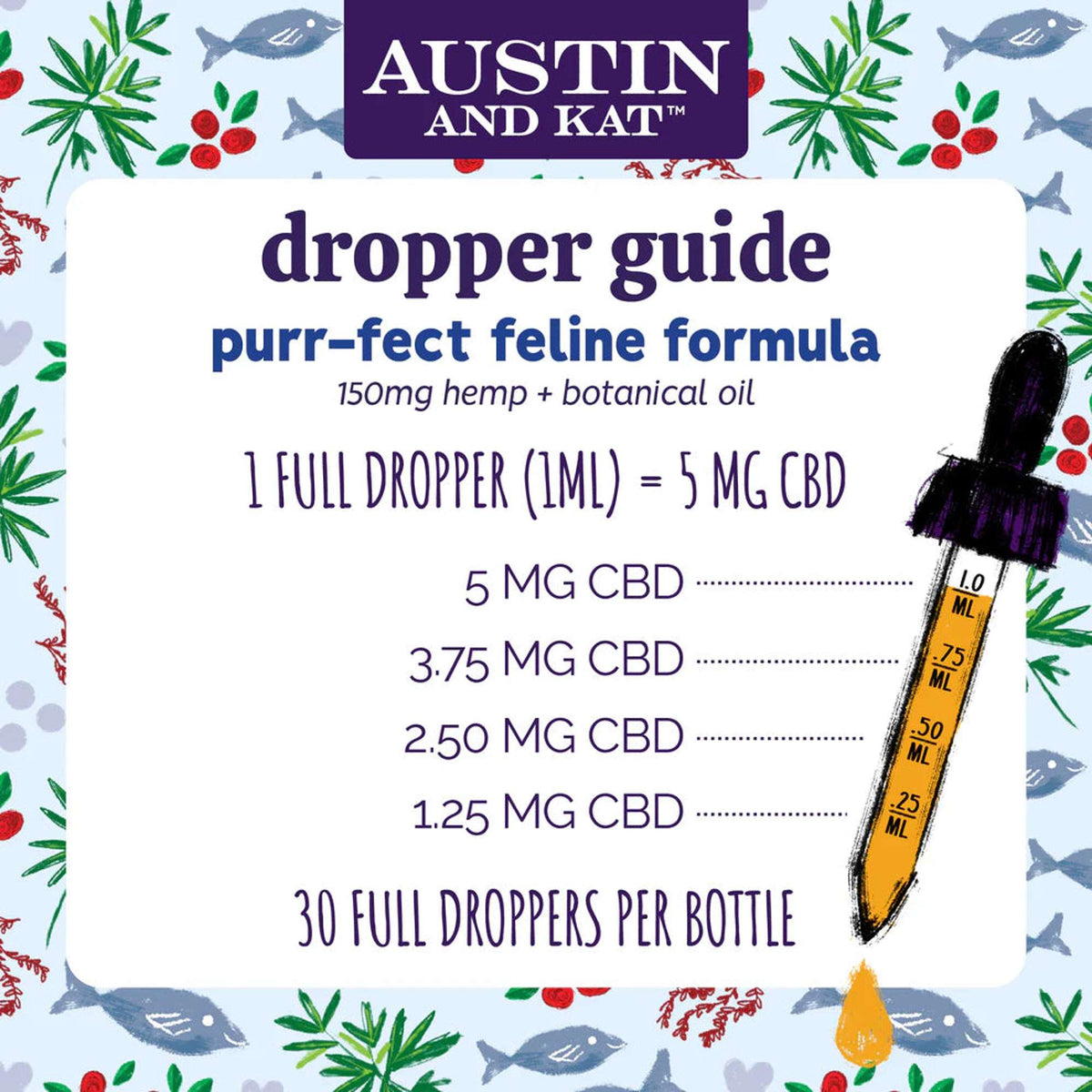 Austin and Kat CBD Feline Oil for Cats