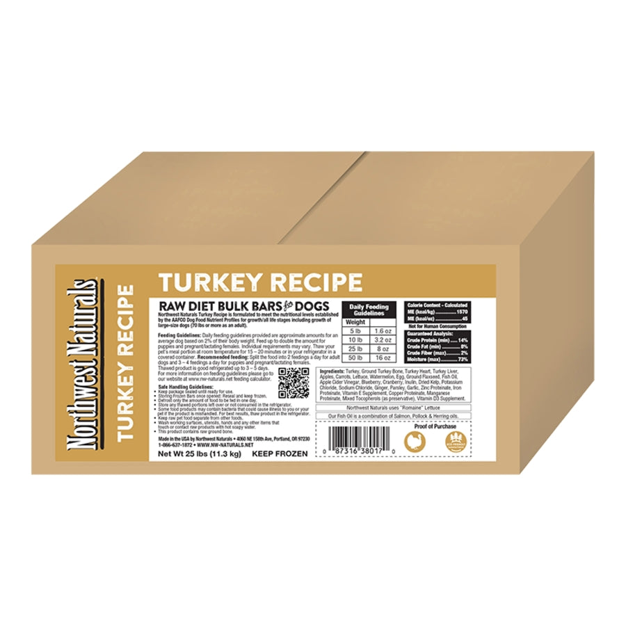 Northwest Naturals Frozen Raw Turkey Dog Food