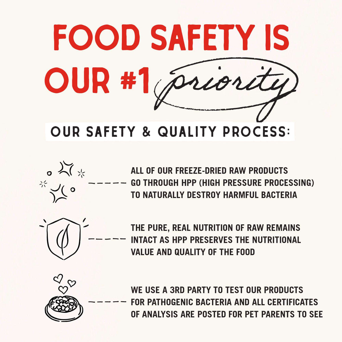 Stella &amp; Chewy&#39;s Raw Blend Grain Free Cage-Free Recipe Dog Food