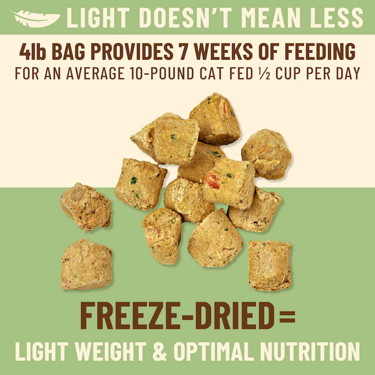 Primal Kibble in the Raw Freeze-Dried Chicken Cat Food