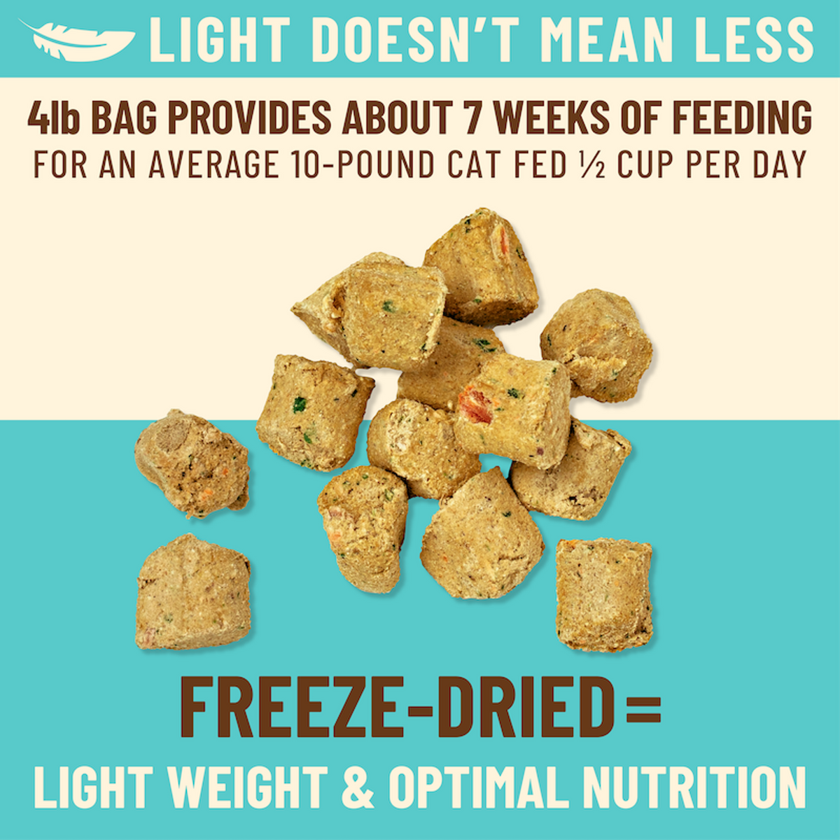 Primal Kibble in the Raw Freeze-Dried Raw Chicken &amp; Fish Cat Food
