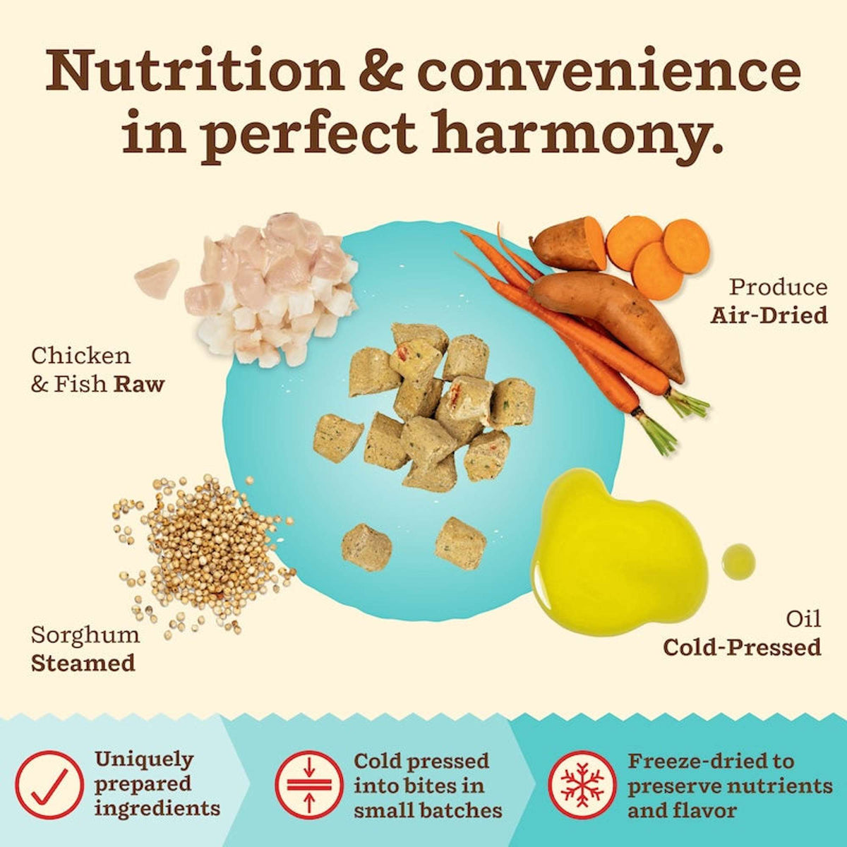 Primal Kibble in the Raw Freeze-Dried Raw Chicken &amp; Fish Cat Food