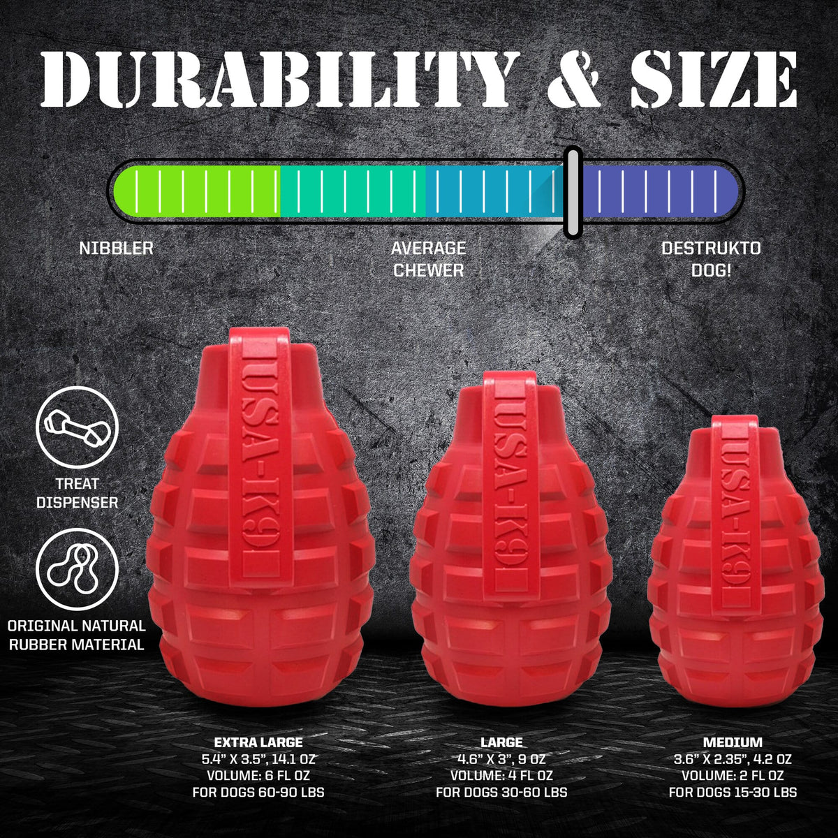 SodaPup  USA-K9 Grenade Durable Rubber Chew Toy & Treat Dispenser