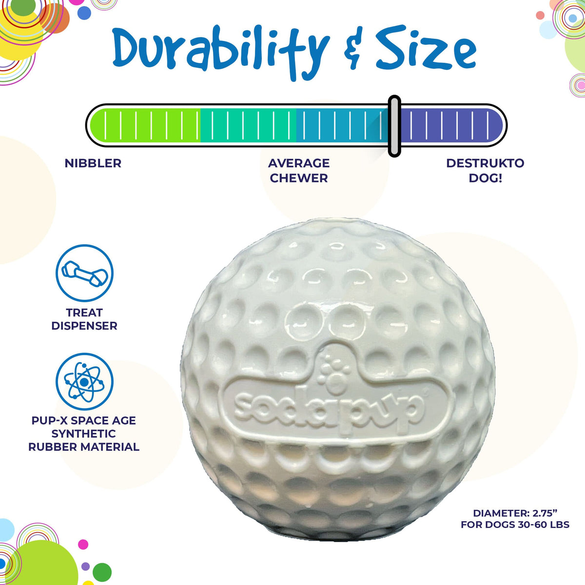 SodaPup Golf Ball Rubber Treat Dispenser & Enrichment Toy