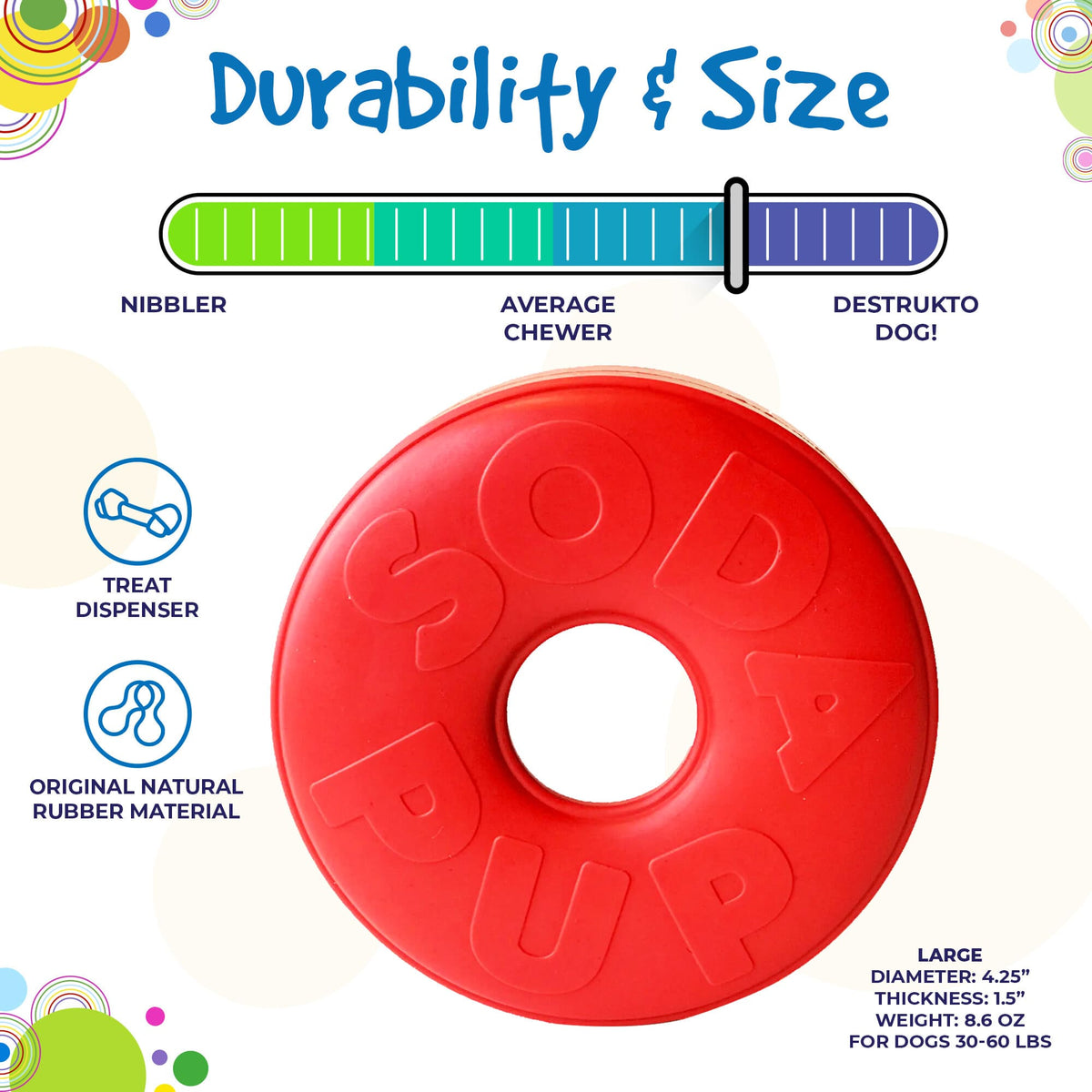 SodaPup Life Ring Durable Rubber Chew Toy & Treat Dispenser