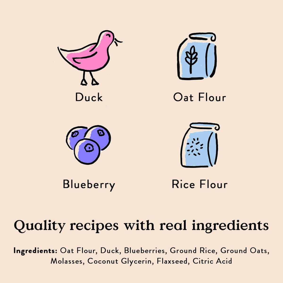Bocce&#39;s Bakery Quack, Quack, Quack Duck and Blueberries Training Bites Dog Treats