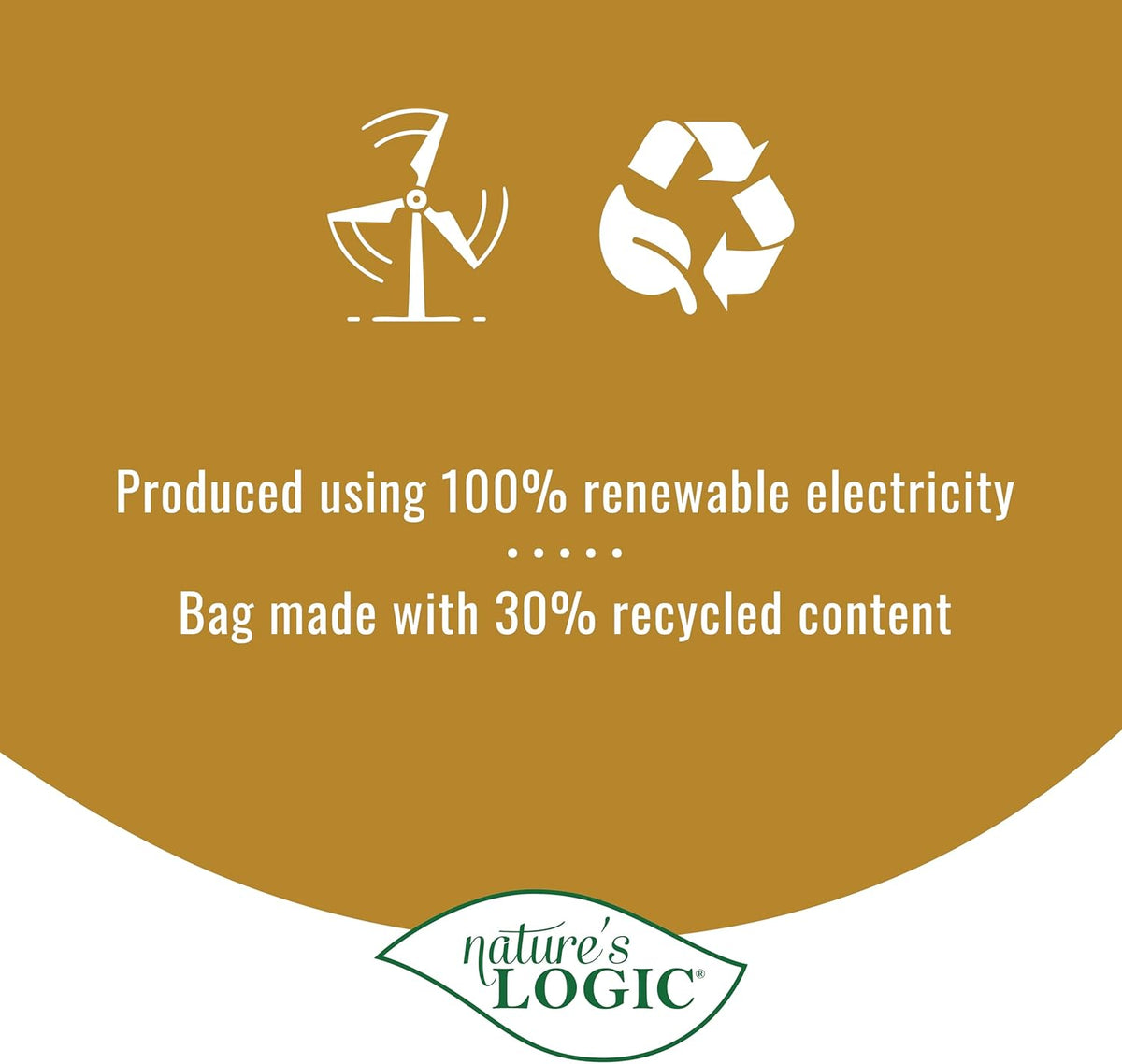 Nature&#39;s Logic Canine Chicken Meal Feast Dog Food