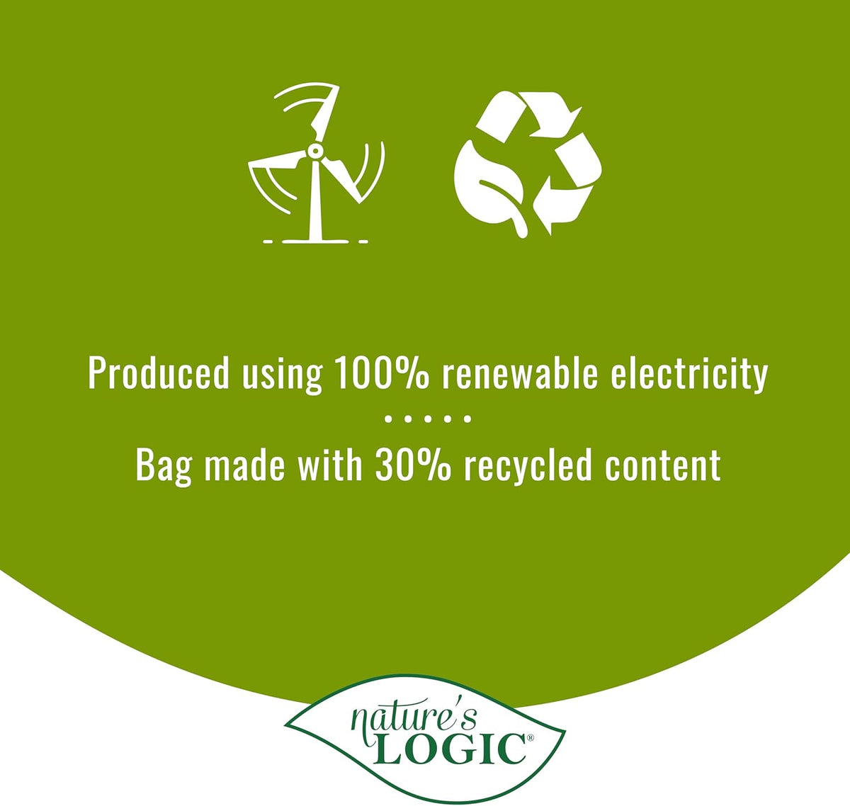 Nature&#39;s Logic Canine Turkey Meal Feast Dog Food