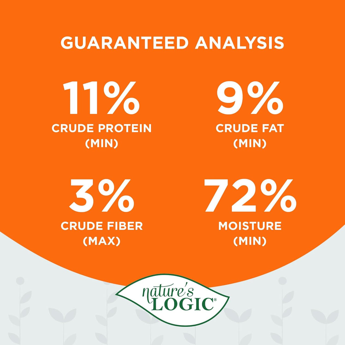 Nature&#39;s Logic Feline Duck &amp; Salmon Feast Canned Cat Food