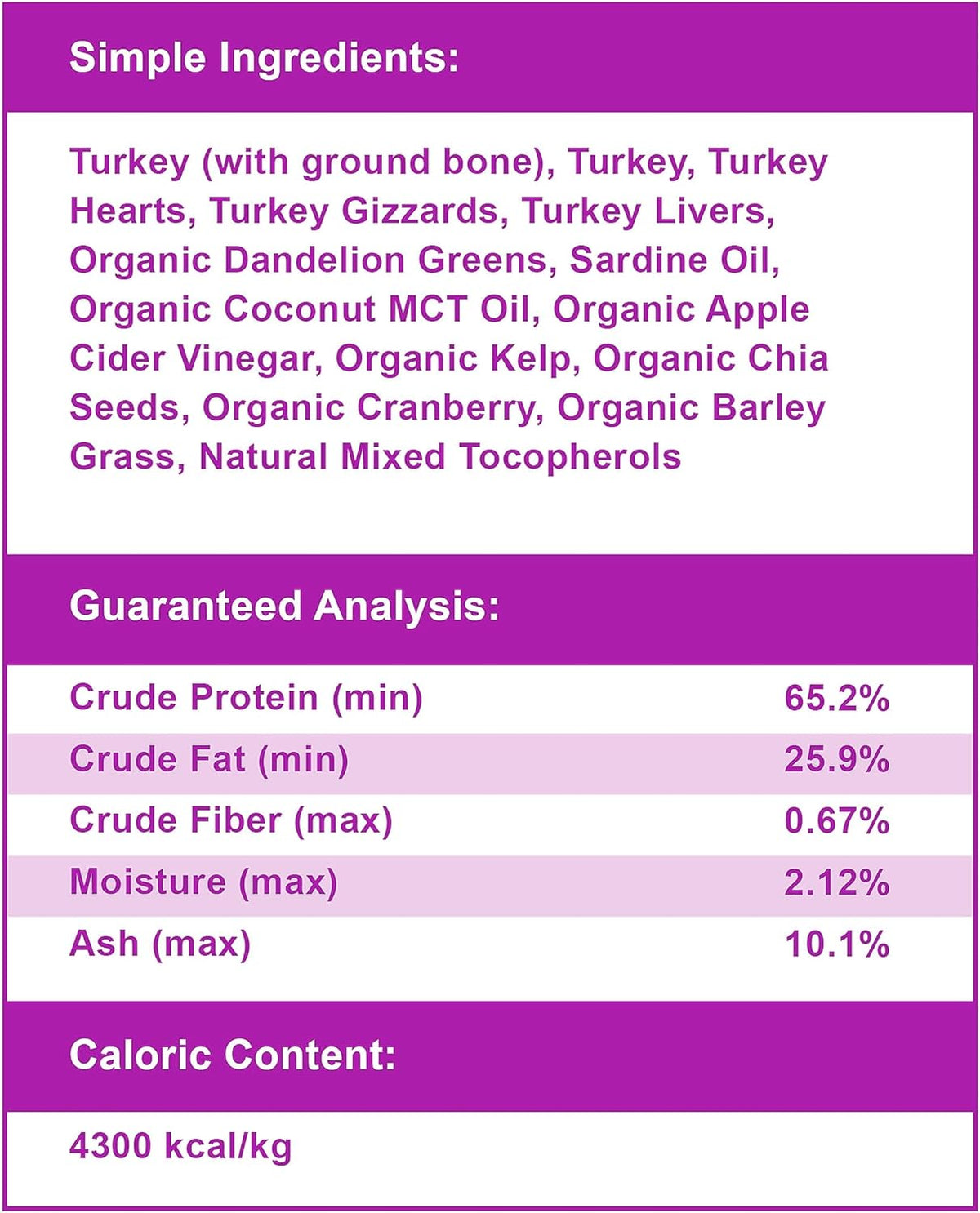 Small Batch Freeze-Dried Meal Bites Turkey Cat Food