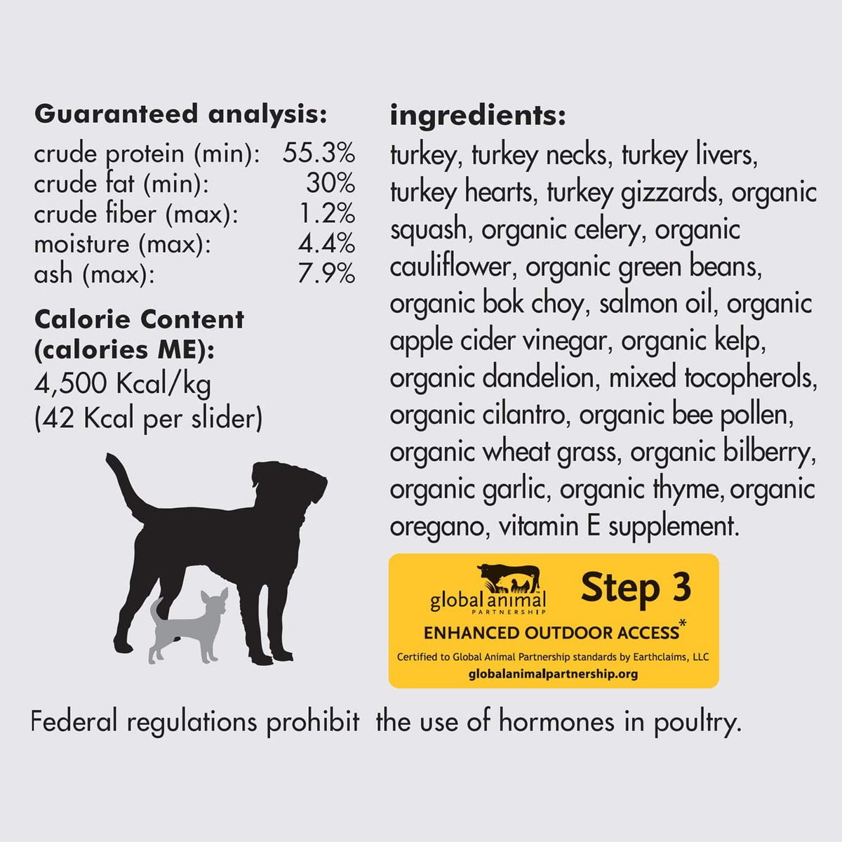 Small Batch Freeze-Dried Raw Turkey Sliders Dog Food