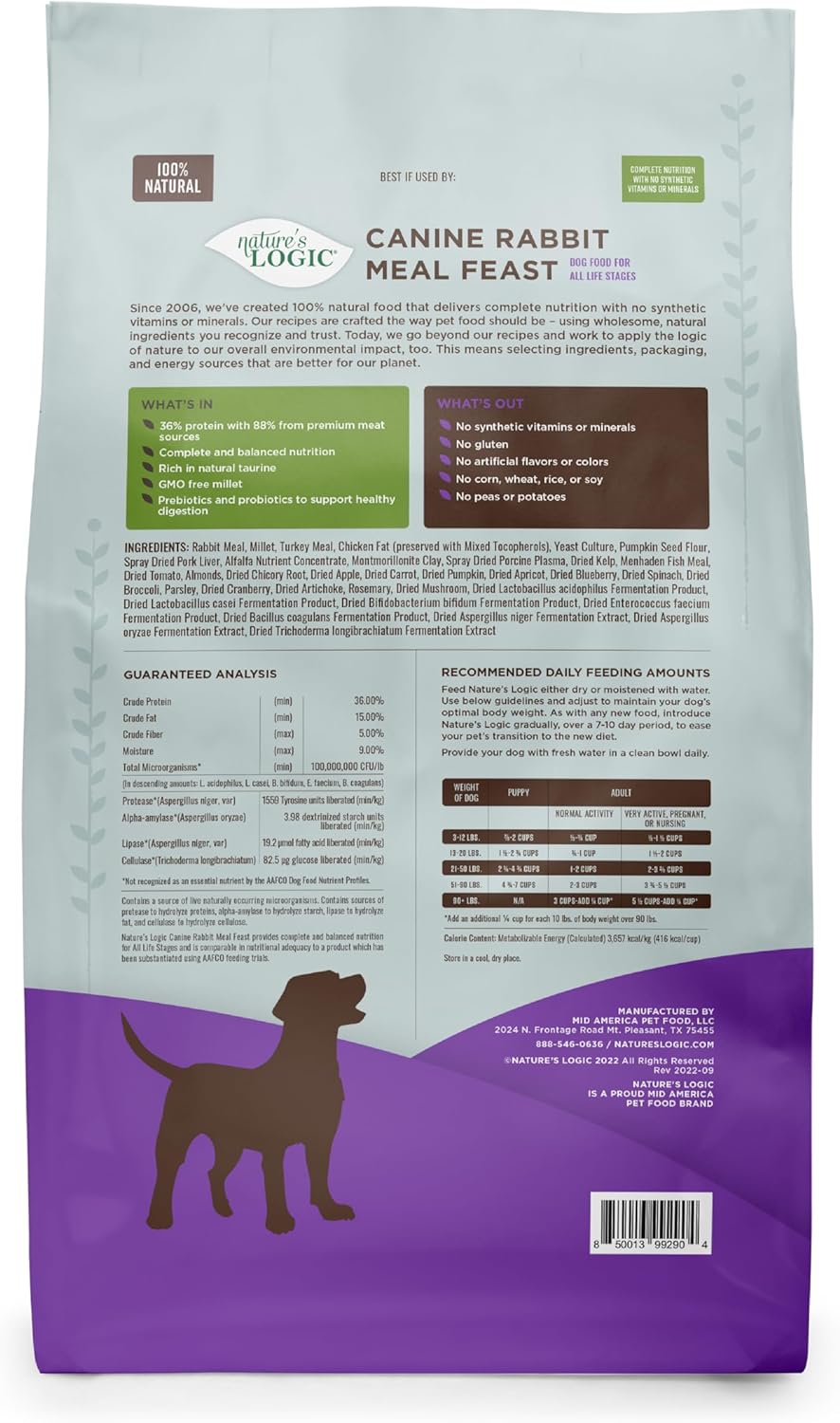 Nature&#39;s Logic Canine Rabbit Meal Feast Dog Food