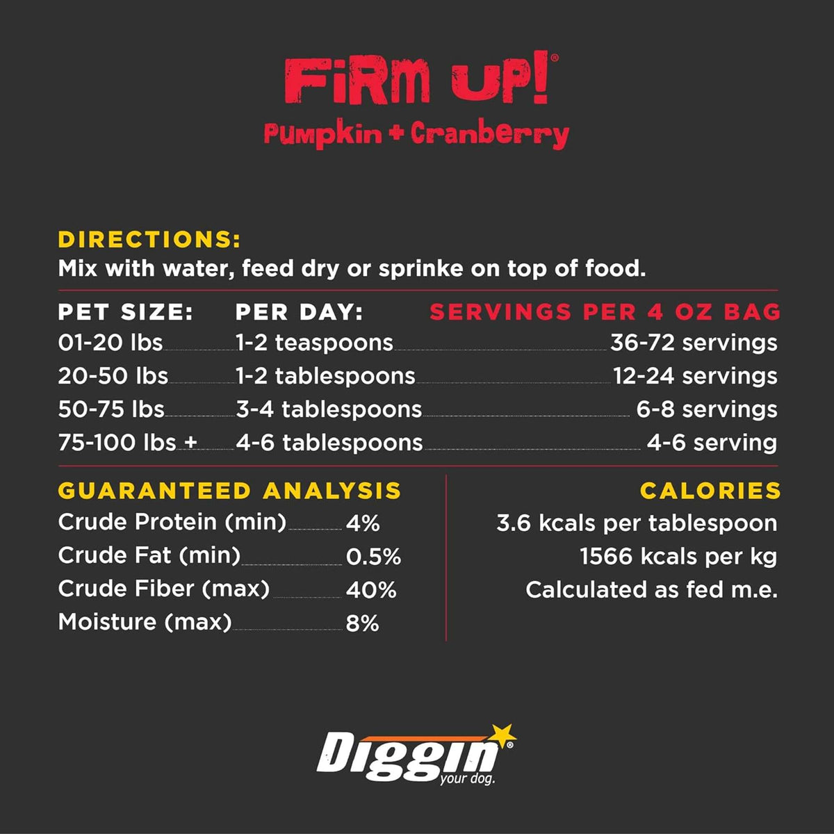Diggin Your Dog Firm Up! Cranberry Supplement for Dogs