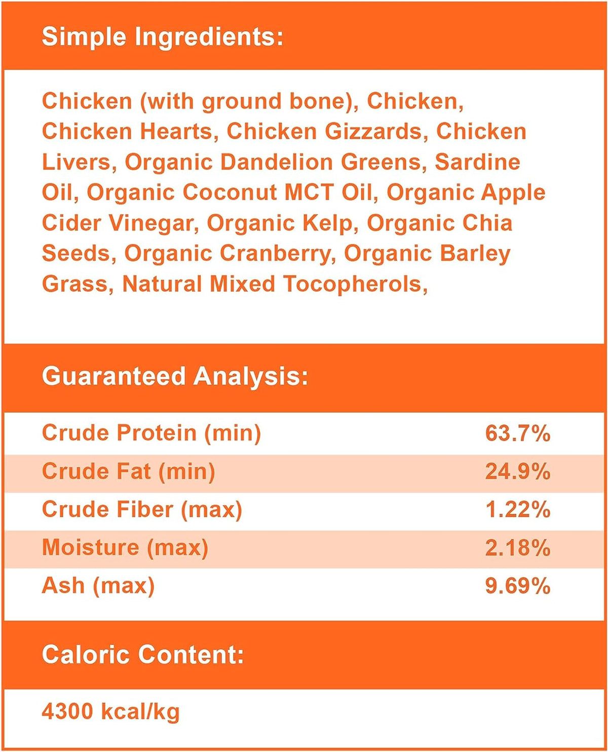 Small Batch Freeze-Dried Meal Bites Chicken Cat Food