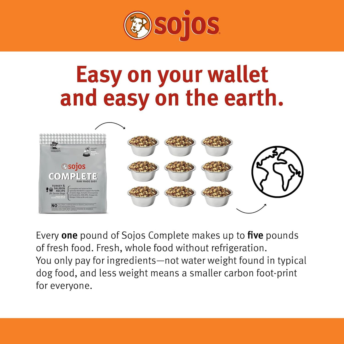 Sojos Freeze-Dried Raw Complete Turkey Senior Dog Food