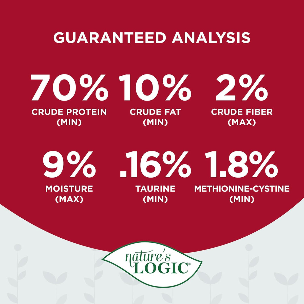 Nature&#39;s Logic Beef Crumble Dog &amp; Cat Meal Topper