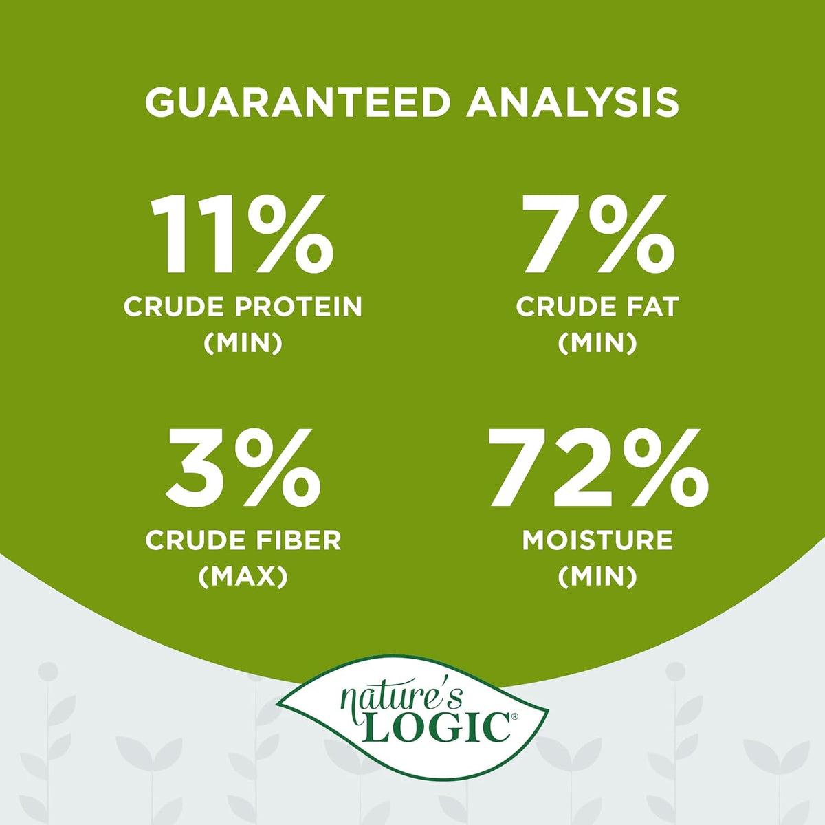 Nature&#39;s Logic Feline Turkey Feast Canned Cat Food