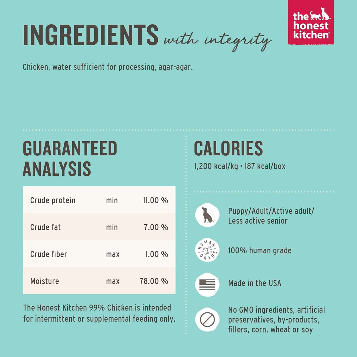The Honest Kitchen Meal Booster 99% Chicken Dog Meal Topper