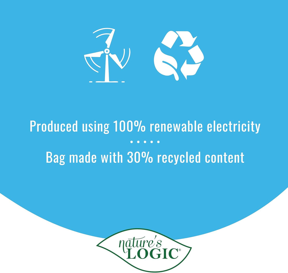 Nature&#39;s Logic Canine Sardine Meal Feast Dog Food
