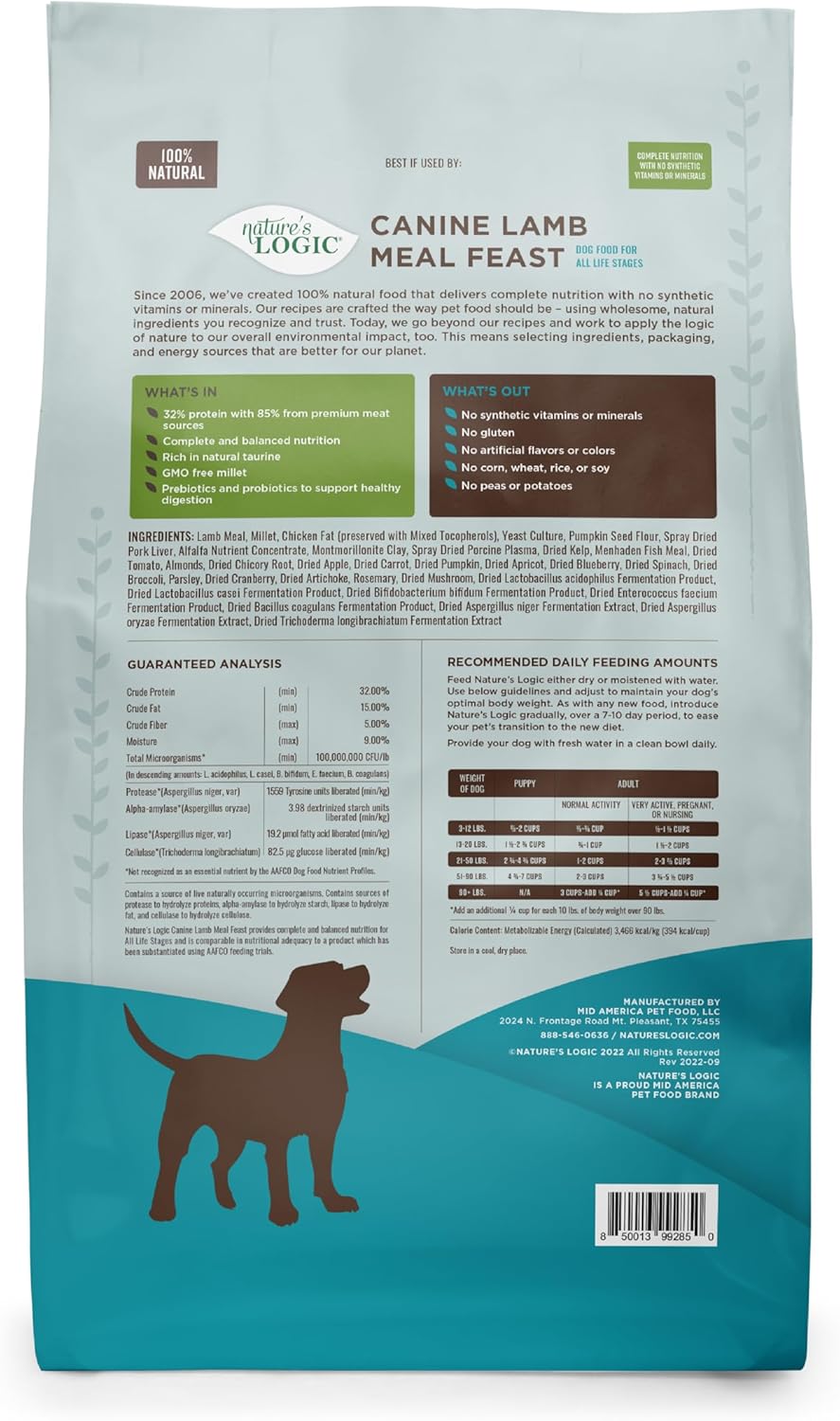 Nature&#39;s Logic Canine Lamb Meal Feast Dog Food