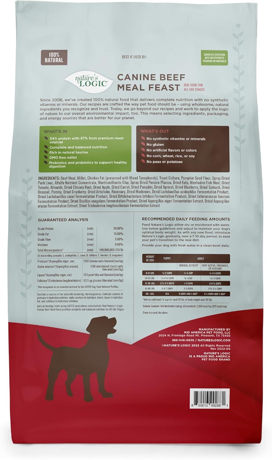 Nature&#39;s Logic Canine Beef Meal Feast Dog Food