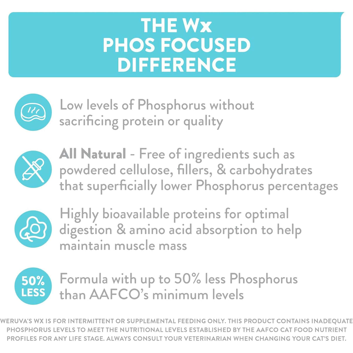 Weruva Wx Phos Focused Tilapia &amp; Chicken Canned Cat Food
