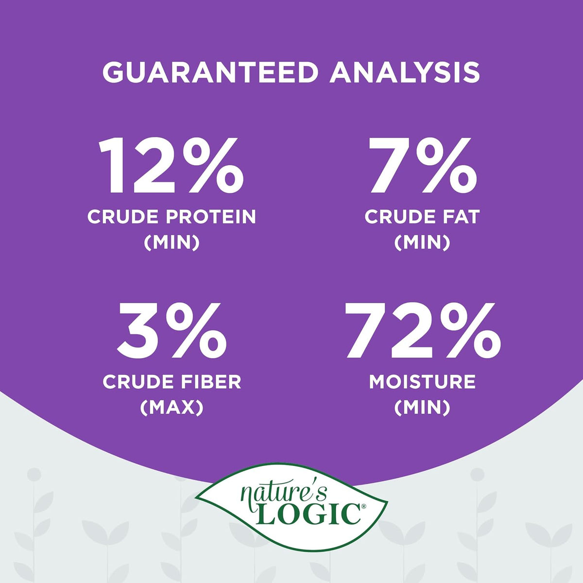 Nature&#39;s Logic Feline Rabbit Feast Canned Cat Food
