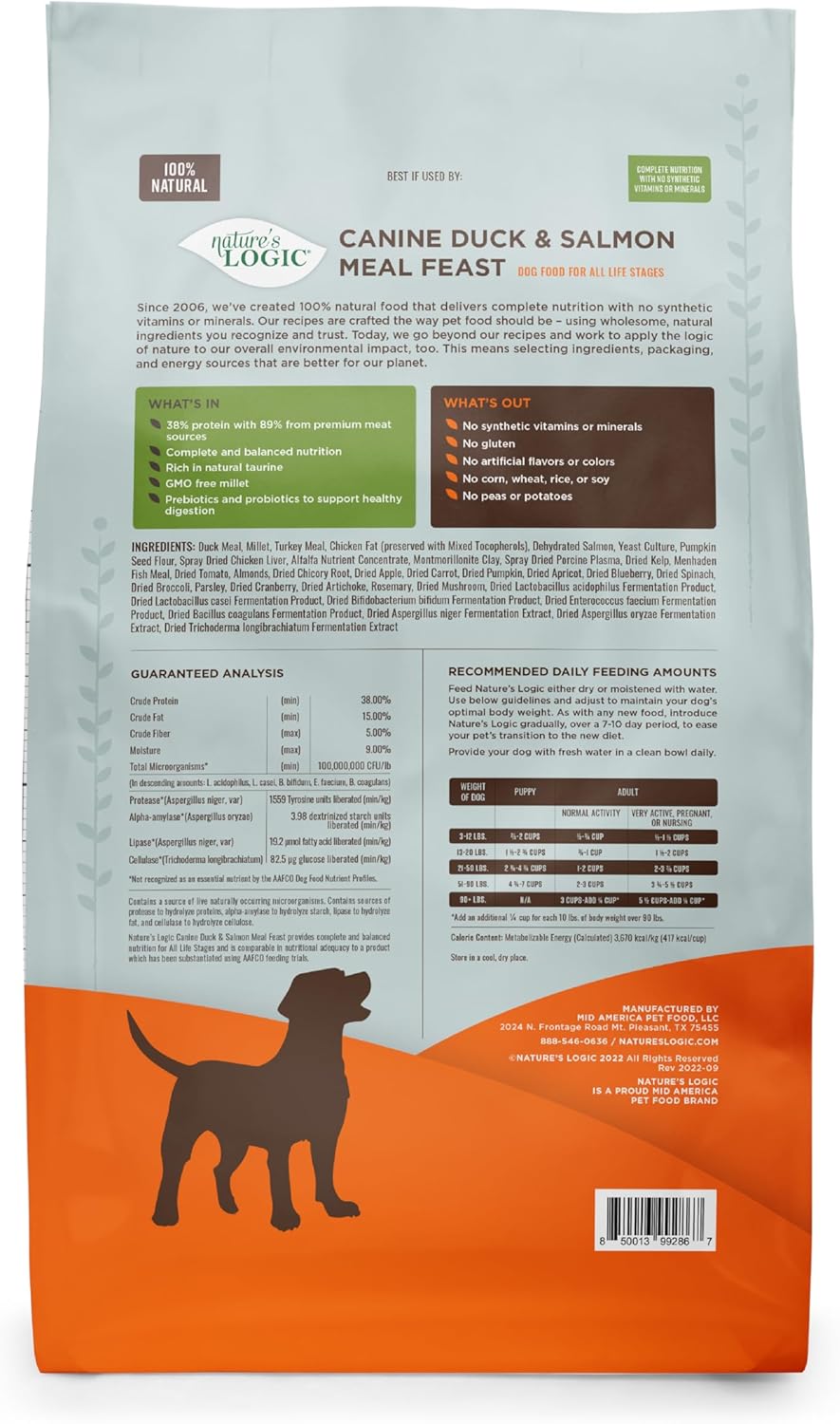 Nature&#39;s Logic Canine Duck &amp; Salmon Meal Feast Dog Food