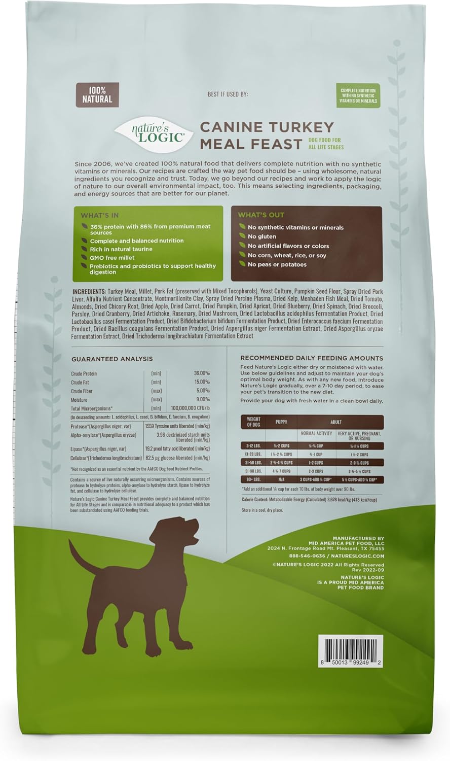 Nature&#39;s Logic Canine Turkey Meal Feast Dog Food