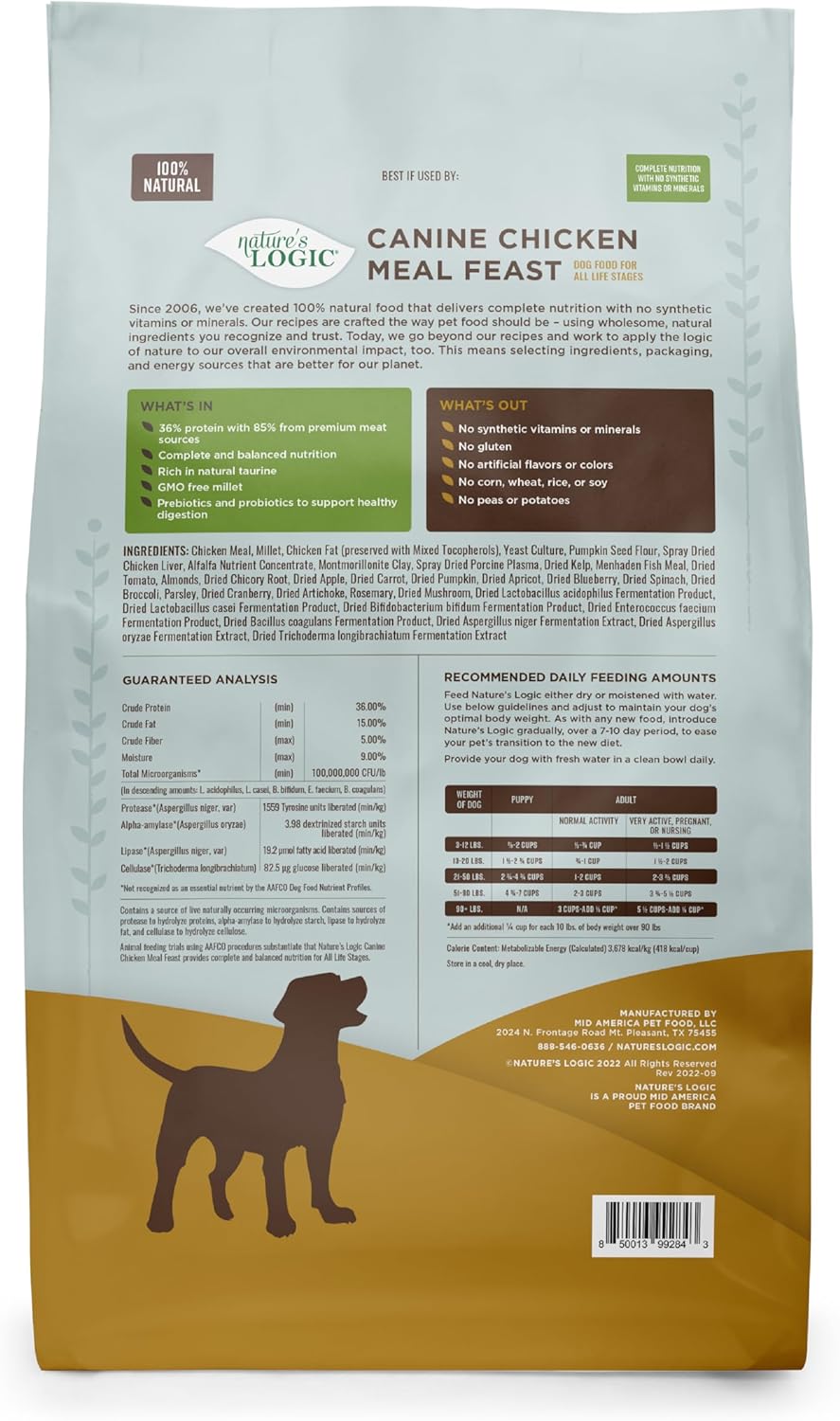 Nature&#39;s Logic Canine Chicken Meal Feast Dog Food