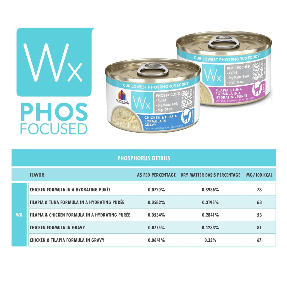 Weruva Wx Phos Focused Chicken &amp; Tilapia in Gravy Canned Cat Food