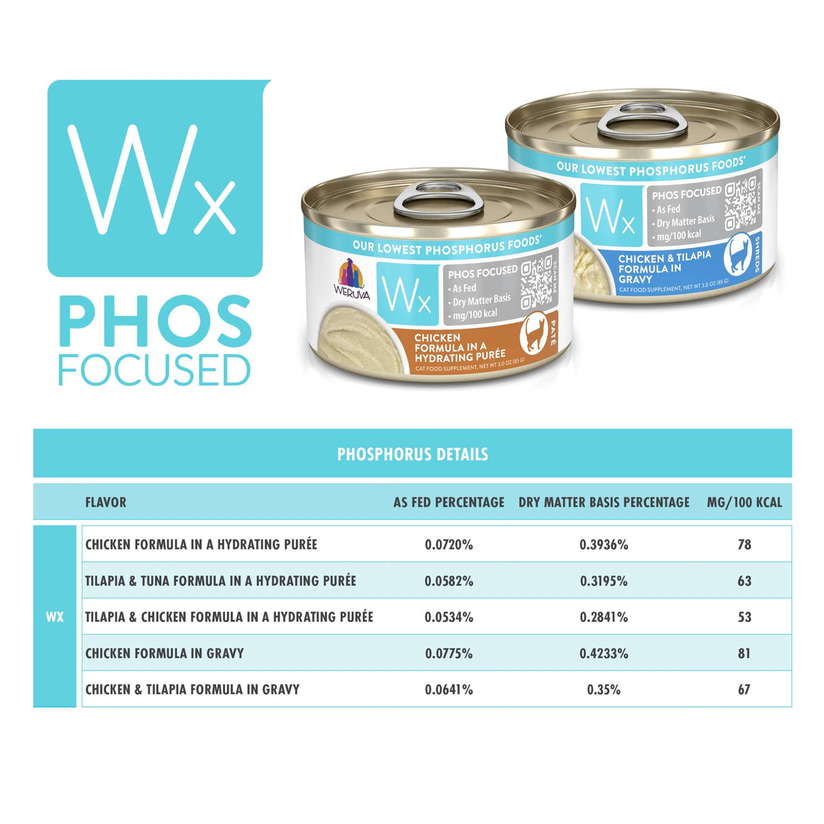 Weruva Wx Phos Focused Chicken in Purée Canned Cat Food