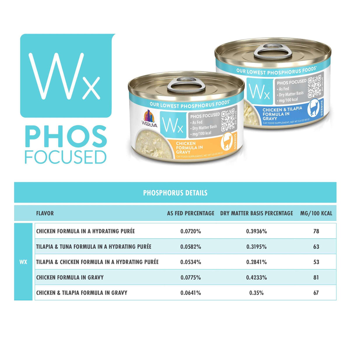 Weruva Wx Phos Focused Chicken in Gravy Canned Cat Food