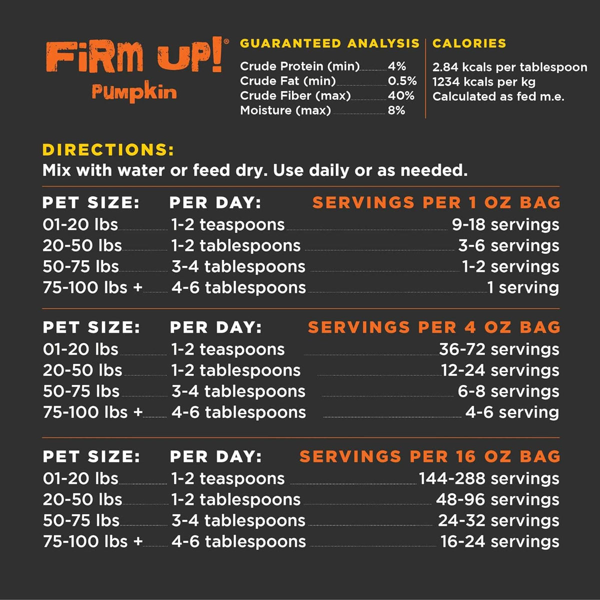 Diggin Your Dog Firm Up! Pumpkin Supplement for Dogs &amp; Cats