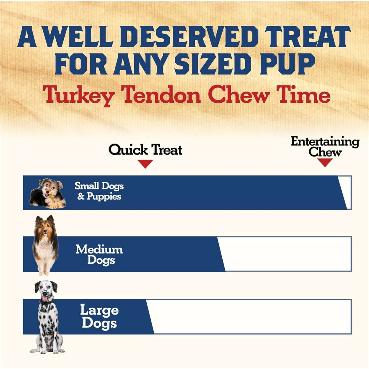 Canine Butcher Shop Turkey Tendons Dog Chews