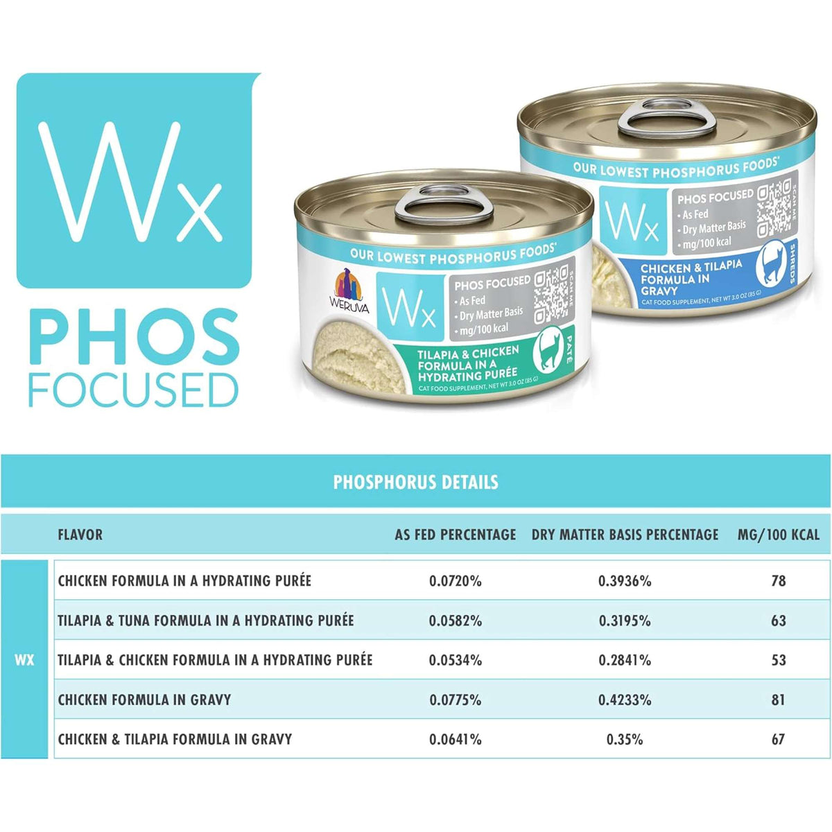 Weruva Wx Phos Focused Tilapia &amp; Chicken Canned Cat Food