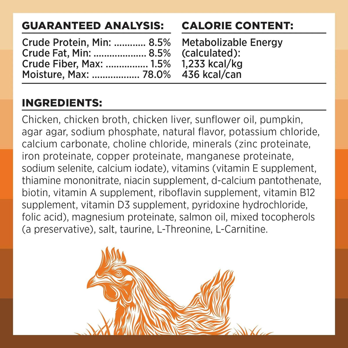 Bixbi Rawbble Grain Free Chicken with Pumpkin Canned Dog Food