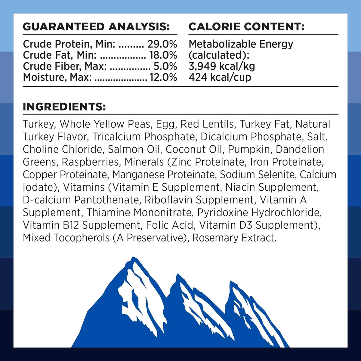 Bixbi Rawbble Freeze-Dried Raw Coated Grain Free Turkey Dog Food