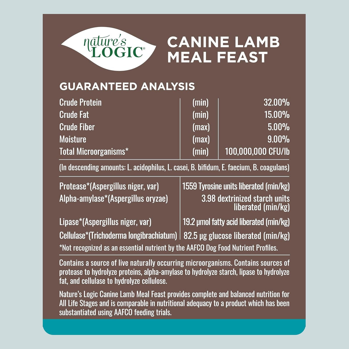 Nature&#39;s Logic Canine Lamb Meal Feast Dog Food