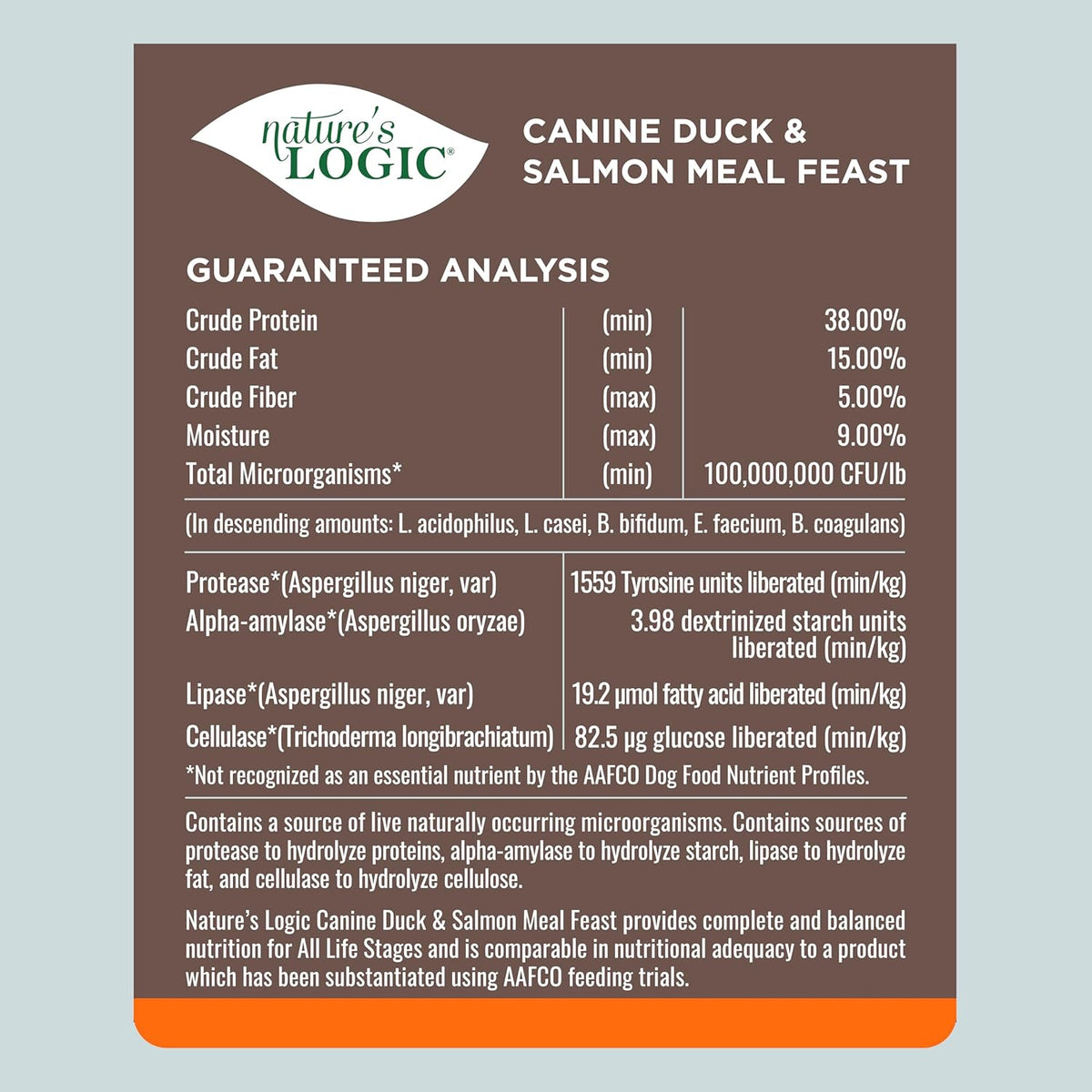 Nature&#39;s Logic Canine Duck &amp; Salmon Meal Feast Dog Food