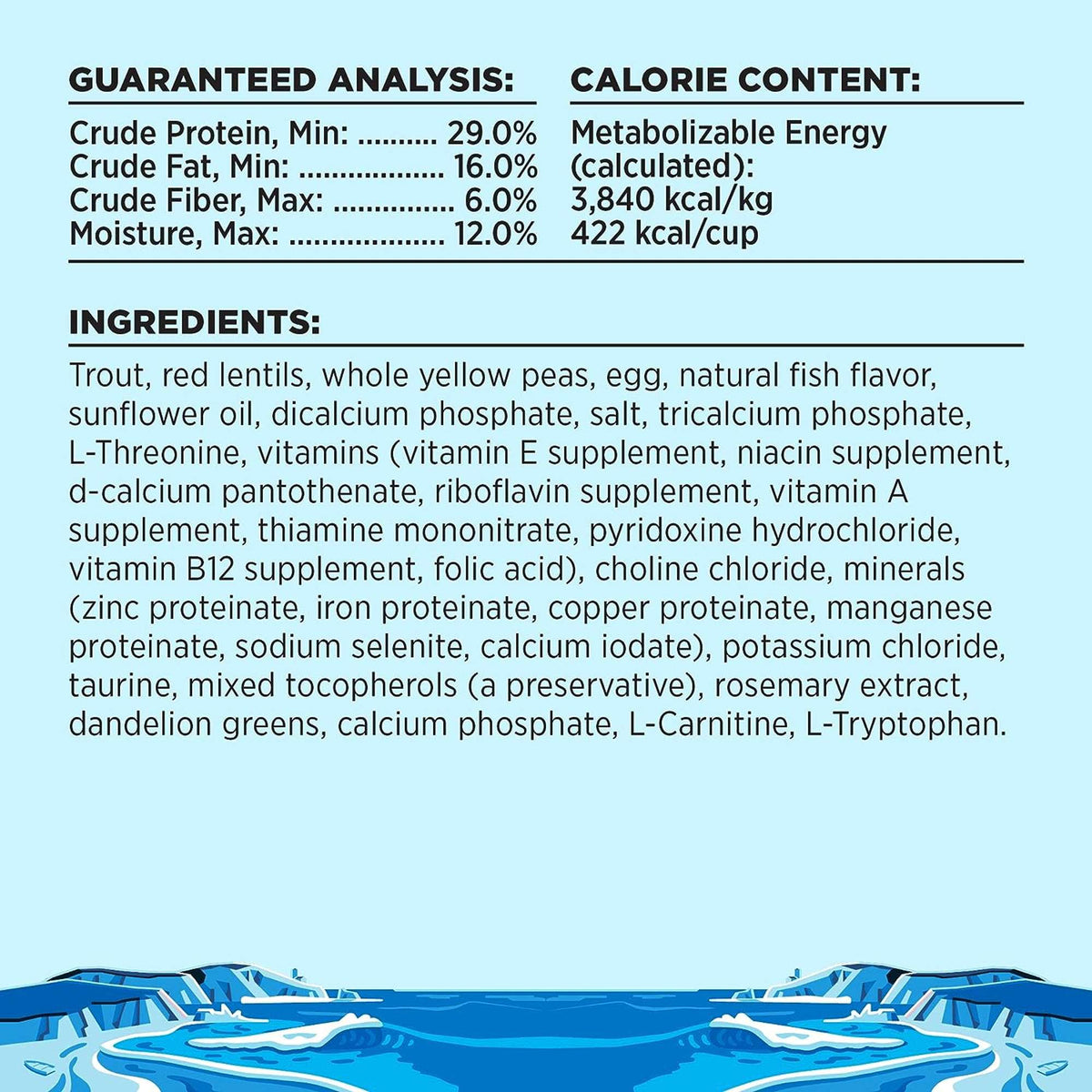 Bixbi Liberty Grain Free Fisherman Catch Dog Food