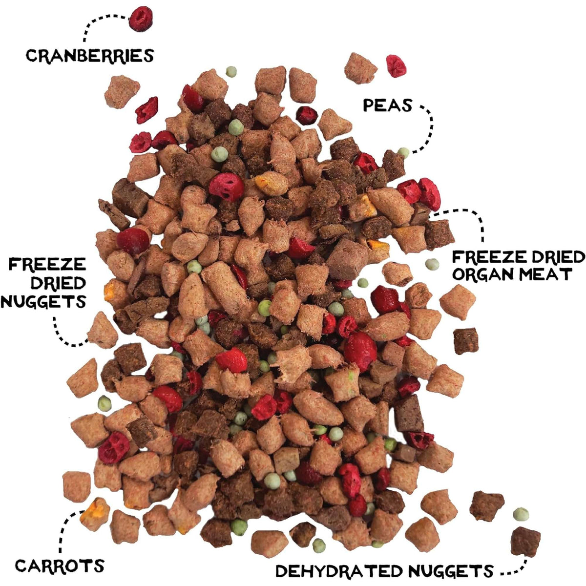 The Simple Food Project Beef &amp; Salmon Freeze-Dried Dog Food