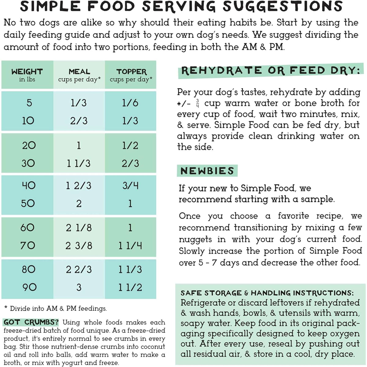 The Simple Food Project Bison Freeze-Dried Dog Food
