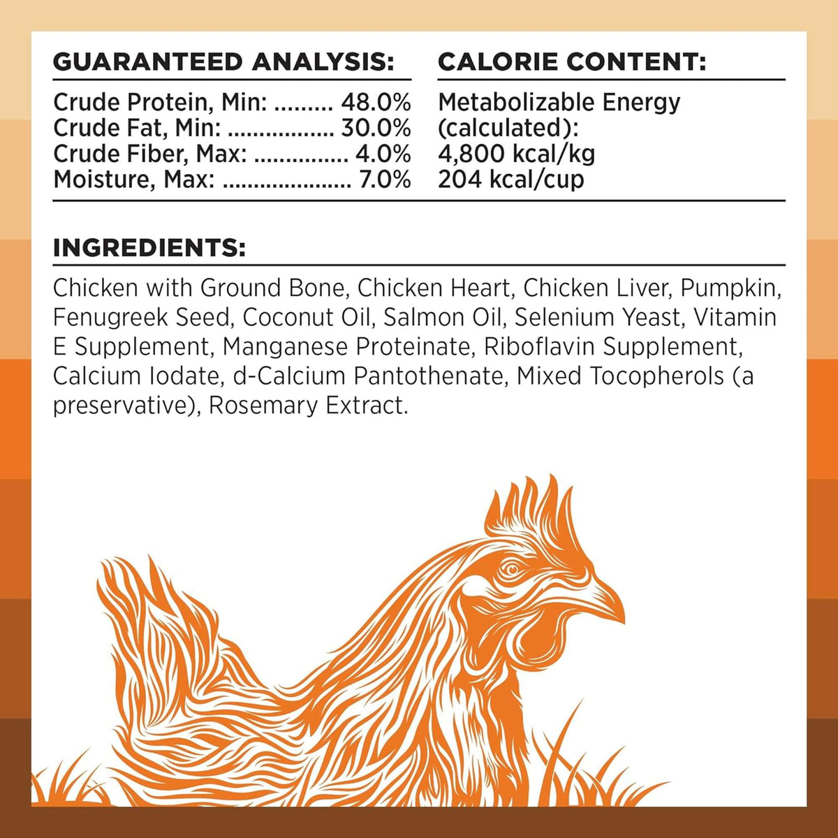 Bixbi Rawbble Freeze-Dried Chicken Dog Food