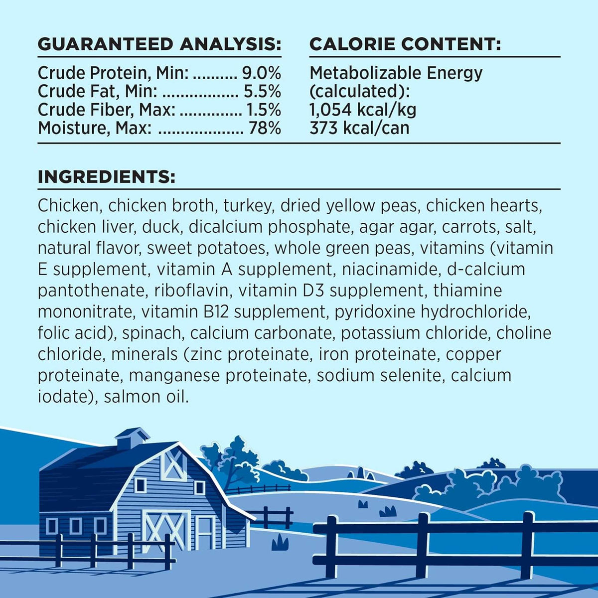 Bixbi Liberty Grain Free Game Bird Feast Canned Dog Food