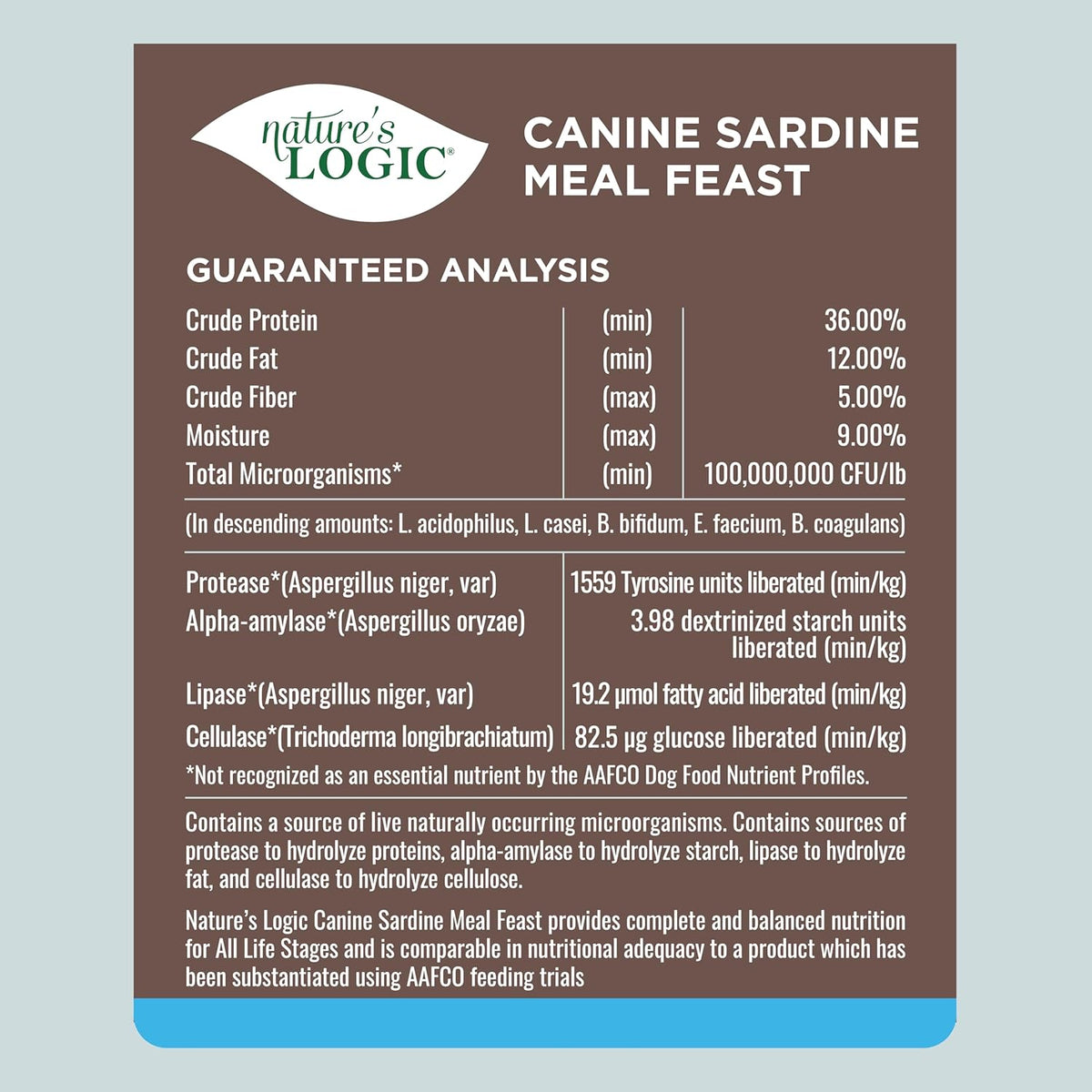 Nature&#39;s Logic Canine Sardine Meal Feast Dog Food