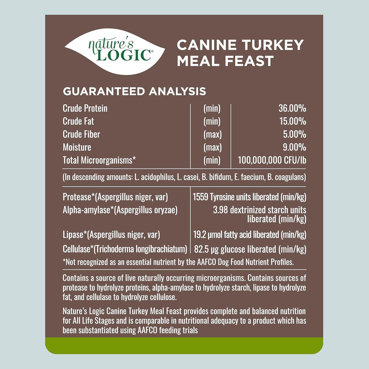Nature&#39;s Logic Canine Turkey Meal Feast Dog Food