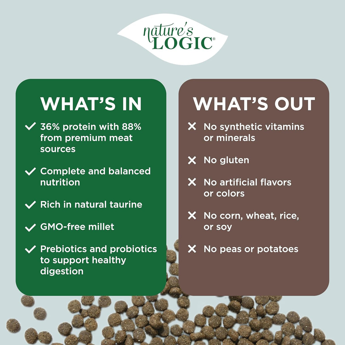 Nature&#39;s Logic Canine Rabbit Meal Feast Dog Food