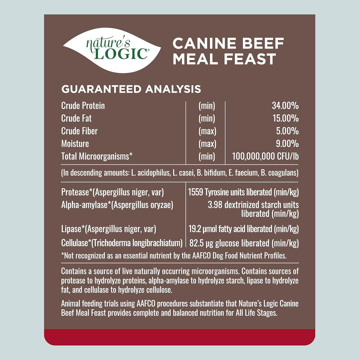 Nature&#39;s Logic Canine Beef Meal Feast Dog Food